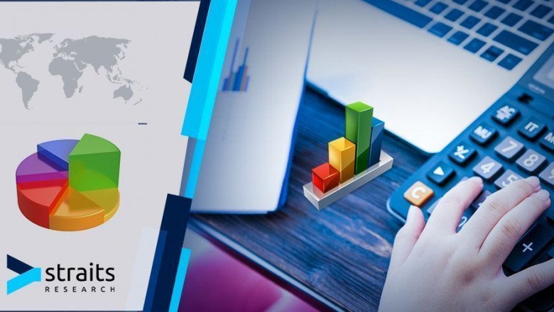 Methanol Market Growth Is Booming So Rapidly During Assessment Period