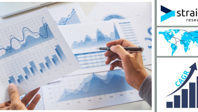 Genomics Market Growth by Top Market Players Agilent Technologies, Thermo Fisher Scientific, Inc., Bio-Rad Laboratories