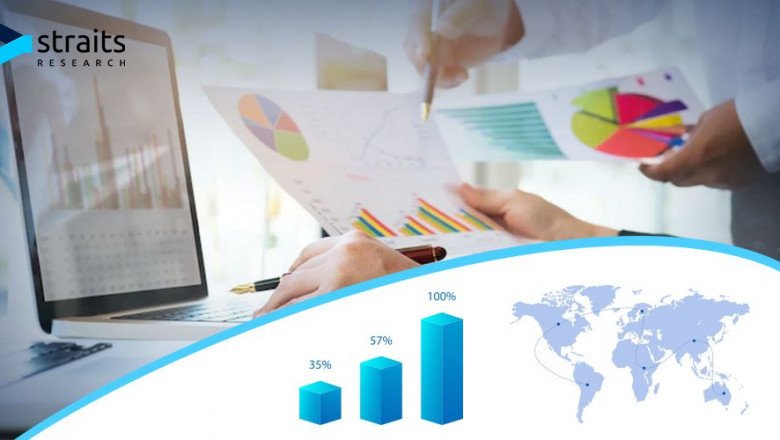 Linen Viscose Market Growth, Share, Trends by Forecast 2030 | Top Prominant Payers , Parkdale Mills Incorporated, Vardhman Textiles Limited, Huvis Corporation
