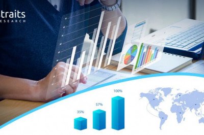 Oncology Nutrition Market Growth, Growth by Forecast 2030 | Top Market Players FMC Corporation,  Abbott,  B. Braun Melsungen AG,  Victus