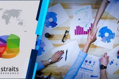 Wall Covering Market Growth and Demands Analysis By 2030