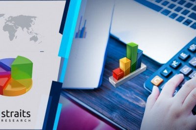 Melanoma Therapeutics Market Demand and Demands Analysis By 2030