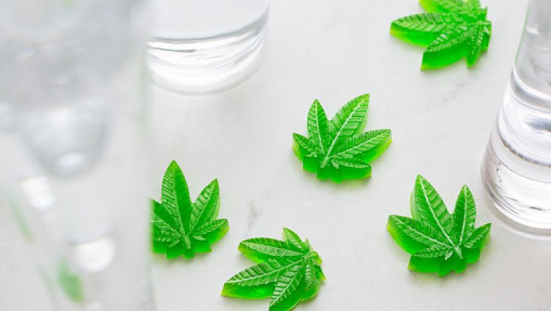 the CBD gummies Market Industry Overview by Forecast 2020-2028