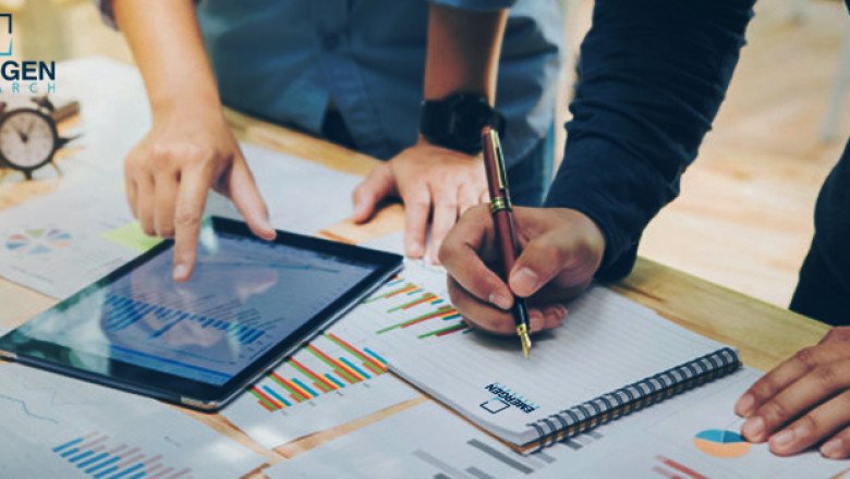 Construction Market: A View of the Industry's Advancements and Opportunities