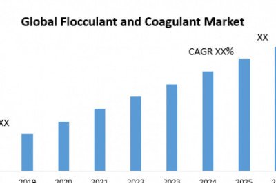 Global Flocculant and Coagulant Market Trends, Worldwide Analysis, Top Manufacturers, Business Growth, Future Scope, Market Trends, Industry Size Forecast 2026