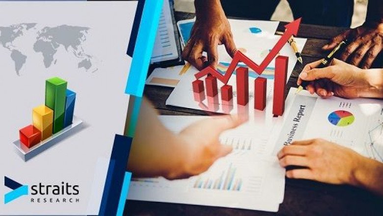 TV Analytics Market Share Summary By Forecast 2030