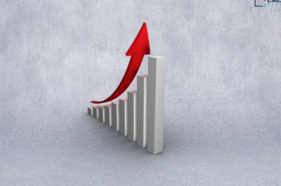 Action Camera Market Key Players, Growth, Share and Forecast Till 2027