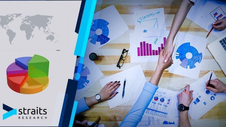 Audience Analytics Market Study by Latest Research, Trends, and Revenue till Forecast