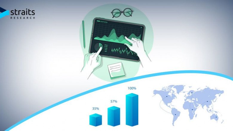 Foam Tape Market Research Current as Well as the Future Challenges