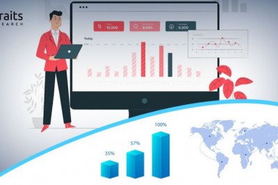 Empty Capsule Market Insights | Business Opportunities, Current Trends and Restraints