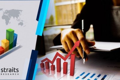 IoT in Banking and Financial Services Industry Report : Global Market Manufacturers, Outlook, Growth and Forecast