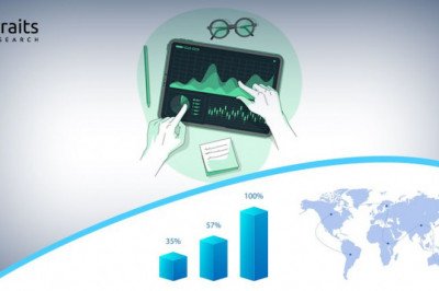 Online Baby Products Retailing Market Share | Segmented by Top Manufacturers, Geography Regions and Trends