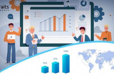 Oxygen Conservation Devices Market Impressively Grow in Future by Top Companies Analysis