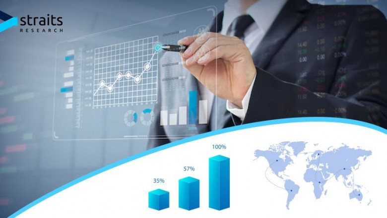 Sachet and Stick Packaging Machine Market Size with Recent Trends & Demand