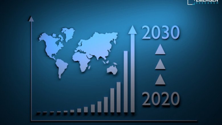 Urban Air Mobility Market Overview, Size, Share, Growth, Industry Analysis, Trends and Forecasts Report 2030