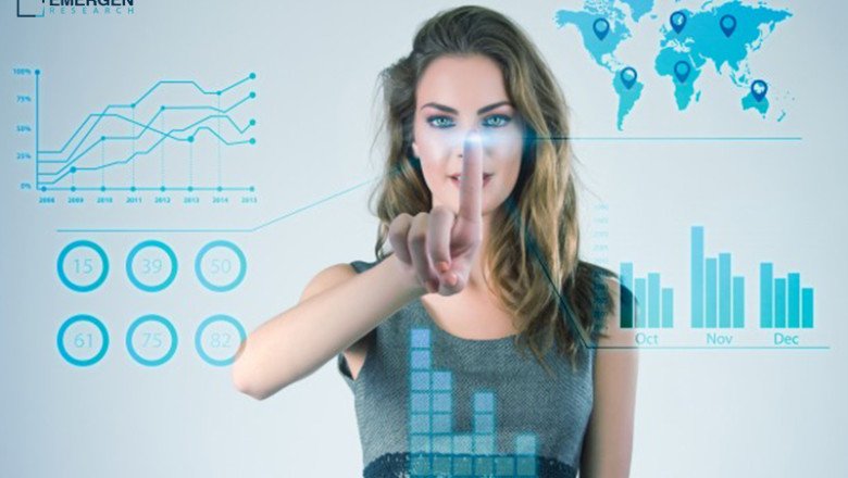 Mobile Marketing Market Overview by Industry Chain Information, Upstream Raw Materials & Downstream Industry