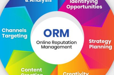 Online Reputation Management and Elevate Your Business to the Next Level!