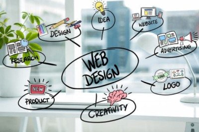 Best Web Designing Company In Delhi For Unmatched Quality And Expertise!