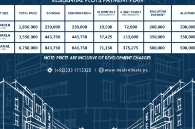 New City Paradise Islamabad Location and map