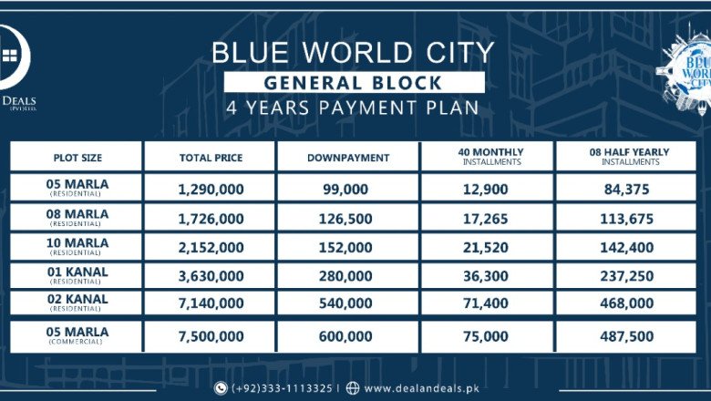Top 10 Reasons to Invest In Blue World City Islamabad
