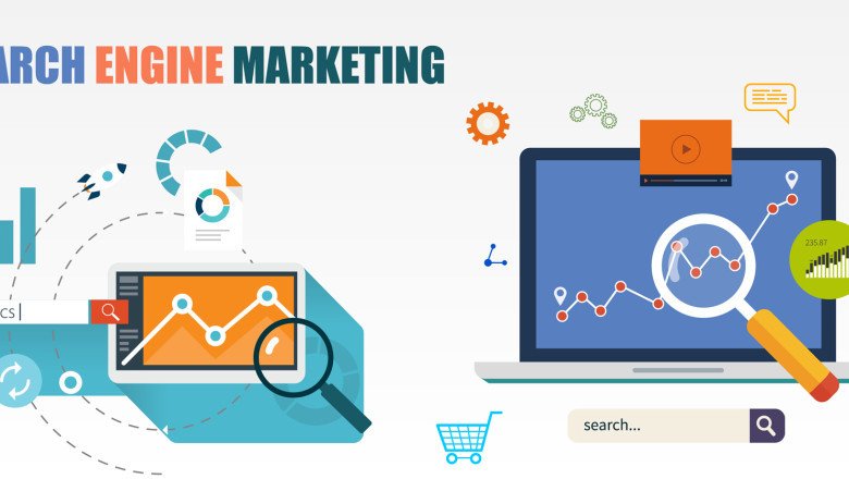 Search Engine Marketing Services in India: Learn How It Works Today!