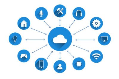 Analytics of Things Market Insights - Global Analysis and Forecast by 2030