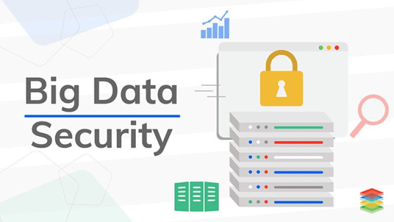 Big Data Security Market Prevalent Opportunities up to 2030