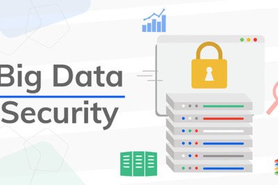 Big Data Security Market Prevalent Opportunities up to 2030