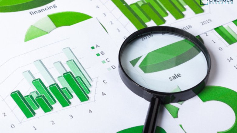 Radiation Therapy In Oncology Market Growth, Recent Trends, Industry Analysis, Outlook, Insights, Share and Forecasts Report 2030