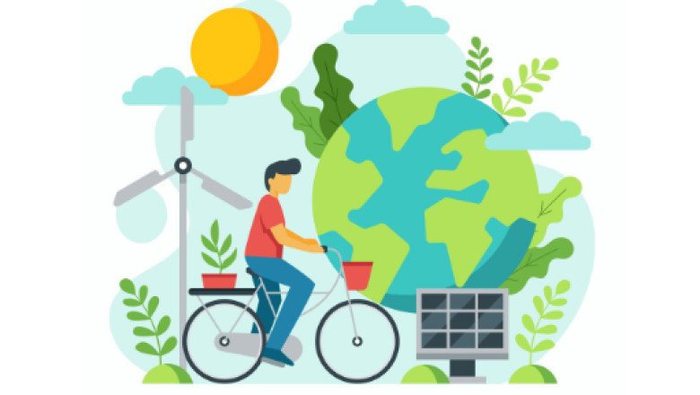 Precision Farming Market, Trends Till 2035