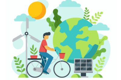 Precision Farming Market, Trends Till 2035