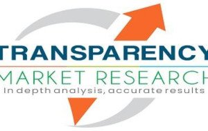 ASEAN Lead Acid Battery Market to Reach US$ 4.26 Bn by 2034, Automotive Growth, Infrastructure Expansion and Smarter Energy Storage Reshape the Market