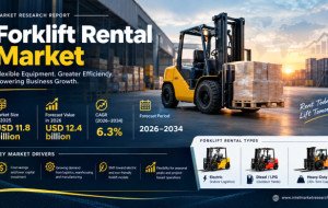 Forklift Rental Market Insights