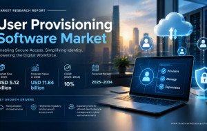 User Provisioning Software Market Insights