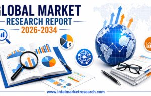 Composite LPG Cylinders Market Size to Reach USD 840 Million by 2034 | CAGR 7.0% | Market Size, Share, Growth, Forecast &amp; Outlook