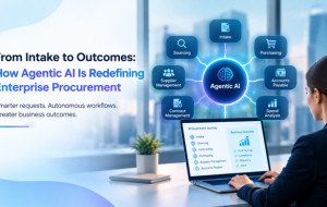 The Evolution of Enterprise Procurement: From Automation to Agentic AI
