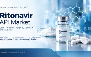 Artemether API Market Size to Reach USD 112.0 Million by 2034 at 3.97% CAGR | Market Share, Growth, Forecast &amp; Outlook