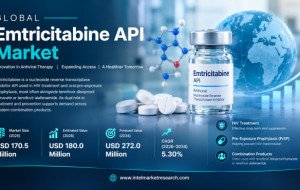 Emtricitabine API Market Size to Reach USD 272.0 Million by 2034 at 5.30% CAGR | Market Share, Growth, Forecast &amp; Outlook