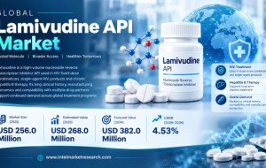 Lamivudine API Market Size to Reach USD 382.0 Million by 2034 at 4.53% CAGR | Market Share, Growth, Forecast &amp; Outlook