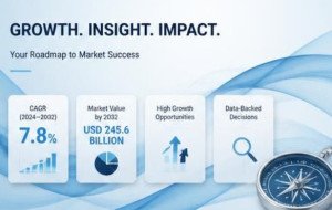 Transportation Special Vehicle Market to Reach USD 4.702 Billion by 2034 at 3.3% CAGR as Specialized Mobility Requirements Continue