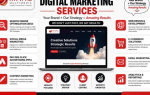 How Professional Website Design Helps Businesses Attract More Customers