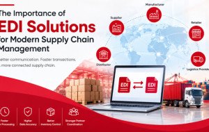 The Importance of EDI Solutions for Modern Supply Chain Management