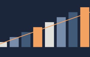 Why Sales Workshops Fade After a Month, and What to Settle Before You Book One