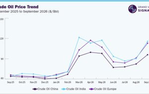 How Regional Gas Disruptions Can Affect Industrial Energy Budgets